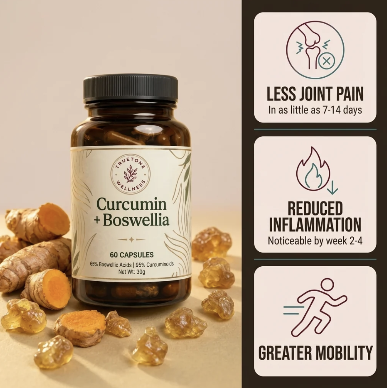 Truetone Curcumin + Boswellia bottle surrounded by turmeric root and boswellia resin, with three benefit cards showing less joint pain, reduced inflammation, and greater mobility.